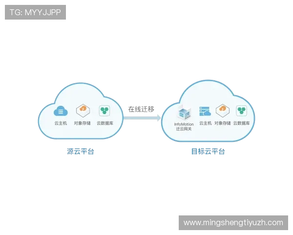 华为od官网在线学习资源与培训课程推荐